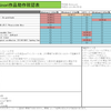 【エロゲ】最近のOSでのminori作品動作確認表つくった