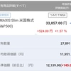 S＆P500の値動き（6）