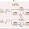 再帰を使った正規表現で3の倍数を表す (正規表現で FizzBuzz の続き)