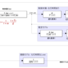 Matlab/Simulink：むだ時間補償_内部モデル制御IMC（無料公開）