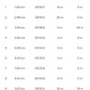 2019/12/18 夜トレ ミドル走 17km