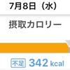 ダイエット～Day68～