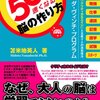 頭の回転が50倍速くなる・・・