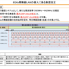 総務省、Wi-Fi 6Eの6GHzを認可し技適が通るように