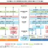 20231113 日本企業の為替リスク管理（RIETI）