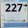 計測記録、555日目