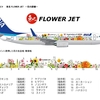 【ANA】東北FLOWER JET