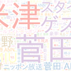 　Twitterキーワード[#菅田将暉ann]　08/26_20:00から60分のつぶやき雲