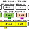 国語教育相談室：「誰だって落ち込むことはある」の主語・述語