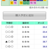 9月24日（日）中山、阪神