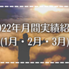 2022年最高傑作のFX無料ツール月間実績公開🔥