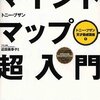 FreeMindが起動しない