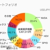 『今月の入金はなし』642万円