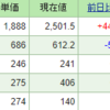 今週の含み損益（01月4週目）