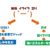 目覚めのスピリチュアルセッション「嫉妬はチャンス」