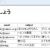 バイナリーデータをMySQLから出す　　　　