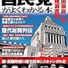 PDCA日記 / Diary Vol. 715「自民党と野党の違い」/ "Difference between LDP & opposition parties"