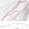 ▲西岳(2,398m)・編笠山(2,524m)　2022年8月8日