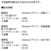 三倍投機商品 配当金入金 7月2日