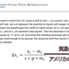 トランプ関税発動　世界同時株安　60代　株・債券・金に分散運用記録　2025-4-5