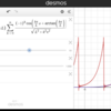 May 12th,2022 数学と数学と数学