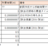 実況動画制作を自動化したい① ～GIMP編～