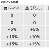 ポイントタウンのプラチナ会員は+15%のポイントが貰えます