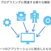 IDE（統合開発環境）とは