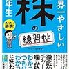 Pythonで銘柄ピックアップ①下落日数