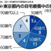 中日スポーツ2021年９月19日