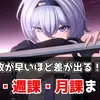 【NTE】始めたらまずやること＆毎日の日課・週課まとめ【Neverness to Everness】