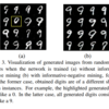 論文紹介　OCGAN:One-class Novelty Detection Using GANs with Constrained Latent Representations