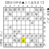 【ぴよ将棋w】vs ひより（13級）「先手番 ノーマル三間飛車」で倒す【LV5】