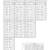 東海ブロックミックスダブルス組み合わせ