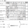 2024日本選手権８