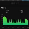 ガチユル走。坂道走350m×8本プラス5km走。