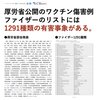 厚生労働省のワクチン障害例、ファイザーのリストには1291種類の有害事象がある