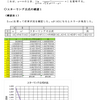 確率の理解（二項分布と正規分布）・解説２