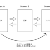 react-navigationでスクリーンの重なりを保持したまま深い階層に飛ぶ