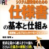 仕様書の書き方