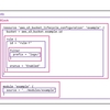 hclwriteを使ってtfファイルを編集する
