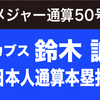カブス 鈴木誠也　日本人通算本塁打記録で単独4位に浮上！