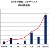 【66～69例目】市内における新型コロナウイルス感染症患者の発生について（1/26）