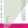 『売れる広告 7つの法則』売れる広告とは？「A・I・D・E・A（×3）（アイデアスリー）」モデル