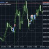 12/21（木）＋1.1万