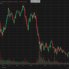 BTC運用　8月16日～8月21日