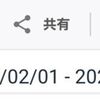 マインドコントロールやサイコパス【アクセス数】はてなブログ（2021.2月）