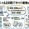 a2を印刷できるコンビニはある？分割印刷の裏ワザ