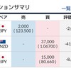 (１６週目)１１/２８週次報告