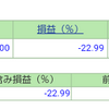 ポートフォリオ　営業日：2020/9/3　投信含み益は+60万超へ